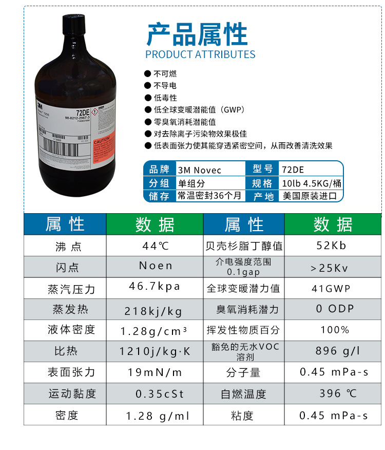 3M NOVEC72DE氟化液 第2張