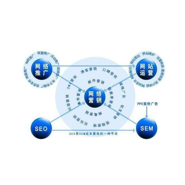 廈門品牌推廣系統(tǒng)_廈門一起互動規(guī)模
