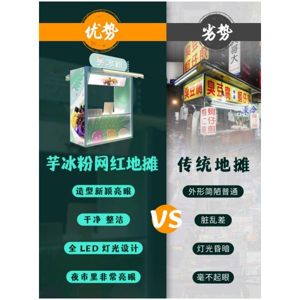 戀茉芋冰粉如何成為了地攤江湖中的顏